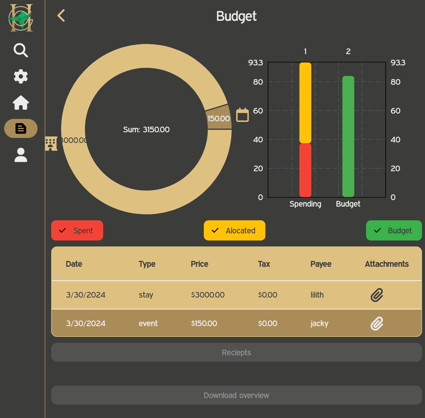 Vue budget dans l'app